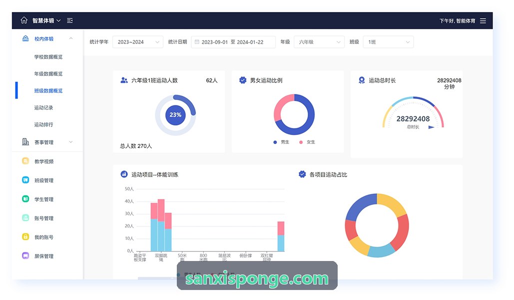 抖圈- 为du而生(中国区)官方网站 战术引擎与数据看板